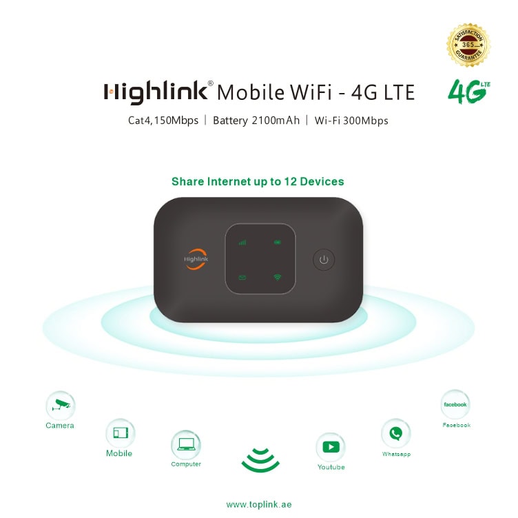 HW303 Product Scene