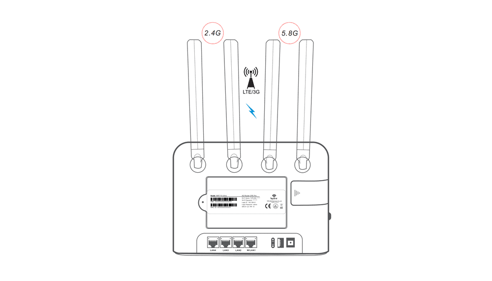 HW303 Six View